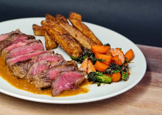 how sustainable is meat consumption?